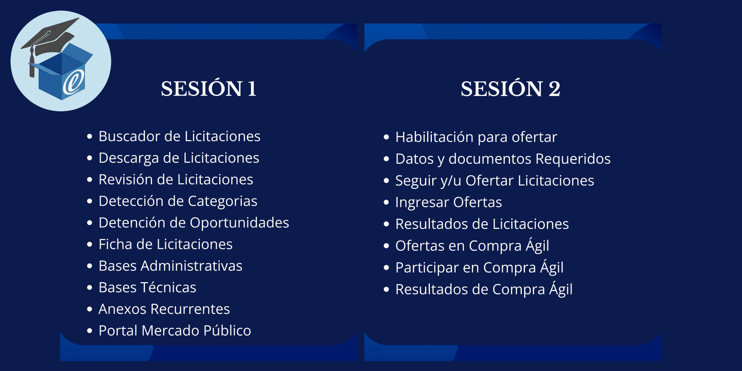 Curso: Participación en Licitaciones y Compra Ágil